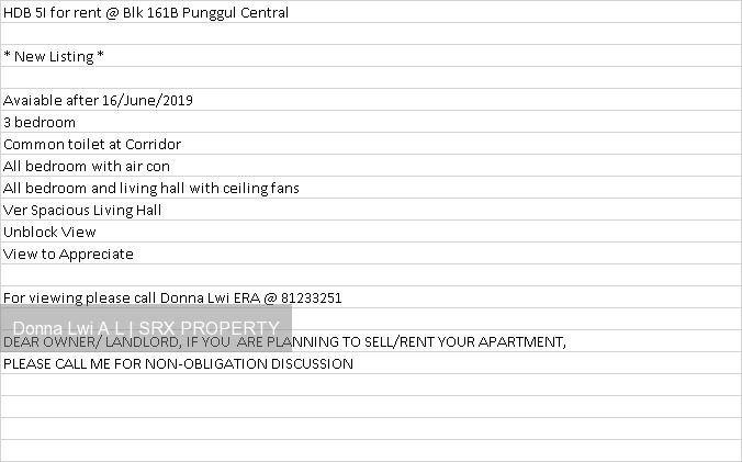 Blk 161B Punggol Central (Punggol), HDB 5 Rooms #201712562